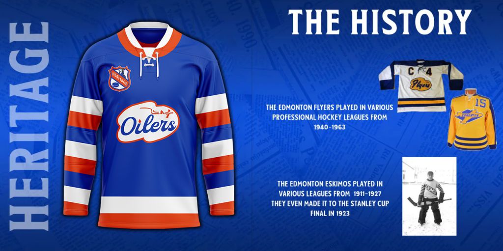 NHL Edmonton Oilers Personalized Heritage Hockey Jersey
